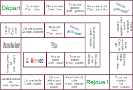 Pin Op Grammaire