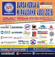Info lowongan kerja terbaru 2020 informasi lowongan kerja tahun 2020 di bank bumn cpns migas kai telkom pertambangan cs teller untuk lulusan sma smk man d3 s1 s2 terbaru. Lowongan Kerja Sukabumi Jadwal Event Info Pameran Acara Promo Terbaru