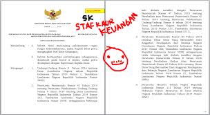 Download sk staf kaur keuangan desa tahun 2021 terbaru format doc Contoh Format Sk Staf Kaur Keuangan Terbaru Tahun 2021 Format Administrasi Desa