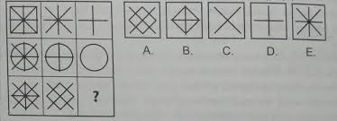 Bocoran 35 soal tiu tes intelegensia umum prediksi cpns. Prediksi Soal Tes Cpns Materi Kemampuan Figural Didno76 Com