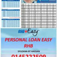 The interest rate offered on your personal loan is the most important factor that determines the total cost of the loan. Easy By Rhb Bank In Petaling Jaya