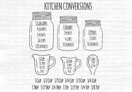 Kitchen Conversions Svg