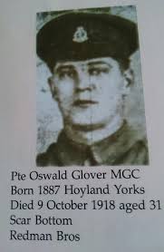 Lives of the First World War