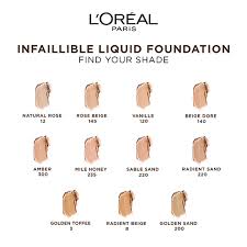 Loreal Paris Infallible 24h Foundation 120 Vanilla