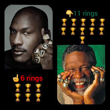 Comparing Wilt Chamberlain and Bill Russell's teammates and their roles in  team success