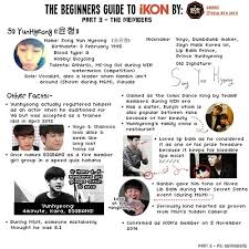 Handsome Sweet 95 Liner Song Yun Hyeong Ikon Yunhyeong Beginner S Guide To Ikon Part 3 Members Profiles Ikon Songs Ikon Member Ikon Ikon facts, ikon ideal type. pinterest