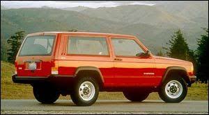 Body has no rust holes rockers and floor boards in excellent condition. Technical Specifications 2000 Jeep Cherokee Sport 2 Dr 4x4
