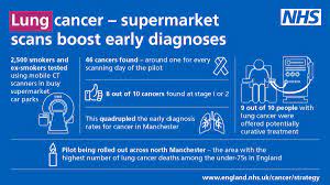 But you could also be at risk of a tumour if you develop a surprising sign on your fingers. Nhs England And Nhs Improvement On Twitter This Manchester Lungcancer Pilot Offering Free Health Checks And On The Spot Scans Has Proved So Successful It Quadrupled The Early Diagnosis Rates For Lung Cancer Lcam