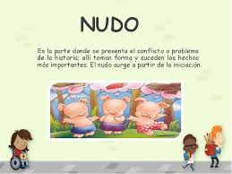 We did not find results for: Las Partes Del Cuento Lisseth Tatiana Rincn Daz