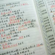 スタディコーチ