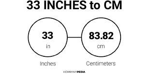 33 Inches to CM - Howmanypedia.com