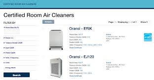 cadr rating explained the clean air delivery rate oransi