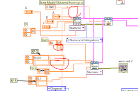Dropping features after final evaluation on test data. Kalman Gain Error 41653 In Control Design And Simulation Number Of Rows In G Does Not Equal The Number Of States In The System Model Page 2 Ni Community