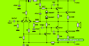 Ada banyak jenis amplifier mini yang perlu anda ketahui, ada yang menggunakan 2 transistor, ampli dibawah 20 watt yang biasanya digunakan untuk praktek elektronik. Konsep 24 Skema Ampli Tip3055