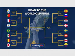 Knockout Stages Now The World Cup Starts Boksburg Advertiser