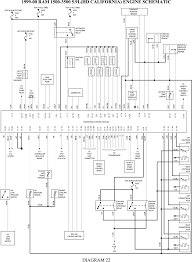 I have the same issue with my 99 dodge ram 1500. Diagram Stereo Wiring Diagram 99 Dodge Ram Full Version Hd Quality Dodge Ram Diagramsalvow Collegiogeometrienna It