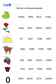 Trisillabe si può ottenere combinando le lettere di (tra parentesi quadre le parole con anagrammi): Lettere E Parole Labautismo