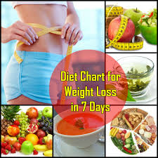 diet chart for weight loss in hindi motapa kaam karne ke