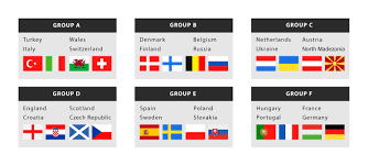 A questo punto è già. Europei 2021 Il Tabellone E Tutte Le Informazioni