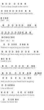 Flute Sheet Music Taylor Swift Choir Music Piano Music Flute Sheet Music