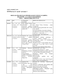 Jul 25, 2021 · langkah 4 dari 4: Doc Sabtu Euis Karyati Academia Edu