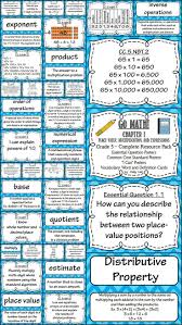 Go Math 5th Grade Chapter 1 Resource Packet Go Math Math 5 Fifth Grade Math