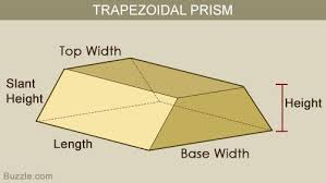 Finding The Volume Of A Trapezoidal Prism Made Easy With Examples Trapezoidal Prism Prism Make It Simple