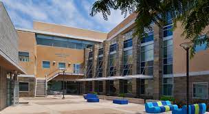 L A J O L L A C O U N T R Y D A Y S C H O O L Zonealarm Results