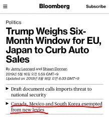 무역수지 ㅣ 국제유가 ㅣ 전세. ë‹¨ë… ì‚¬ë¼ì§„ í•œêµ­ è»Šê´€ì„¸ ë©´ì œ ë³´ë„ í˜„ëŒ€ ê¸°ì•„ì°¨ ì£¼ê°€ 57 ê¸‰ë½ í•œê²½ë‹·ì»´