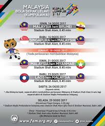 Kami daripada kisah dunia mengucapkan selamat maju jaya kepada semua atlet malaysia yang bertanding! Jadual Bola Sepak Sukan Sea 2017 Malaysia Yusufultraman Com