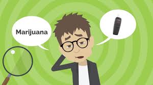 First fully validated method of detecting drugs of abuse in exhaled breath. Can An Ignition Interlock Device Or Breathalyzer Detect Marijuana Alcolock