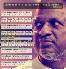 Three Notes Only Song Ilaiyaraaja Piano Notations Piano Notes Songs Song Notes Only Song