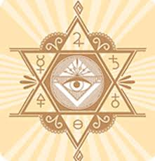 Janam Kundli - Astrologer Shridhar