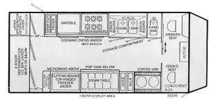 Hyundai psd template 1 product; Sample Catering Business Plans New Plans Food Truck Design Interior Food Truck Interior Food Truck Design