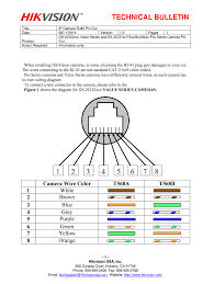 Looking for ethernet wiring and hardware advice. Pornografie Pranz World Record Guinness Book Hikvision Camera Poe Voltage Partnersforhumanityfoundation Com