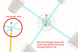 See full list on wikihow.com How To Make A Cup Anemometer Diy Paper Cup Anemometer Video Wind And Weather Tools
