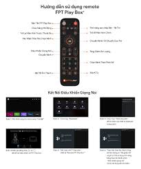 Tặng kèm gói phim chiếu rạp. Fpt Play Box 2021 Tá»•ng Ä'ai Fpt Toan Quá»'c