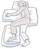 Good Positioning After a Stroke | Saint Luke's Health System