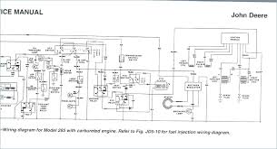 Wiring diagram craftsman riding lawn mower i need one for. Aa 5182 John Deere Pro Gator Parts List On Wiring Diagrams For John Deere Schematic Wiring