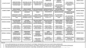 Efsane bir çalışma planı ile karşınızdayız. Dgs Ders Calisma Programi Dgs Dikey Gecis Sinavi Dgs Puan Hesaplama Dgs Tercih Robotu