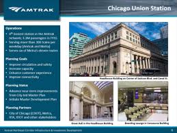 Travel | Chicago Union Station