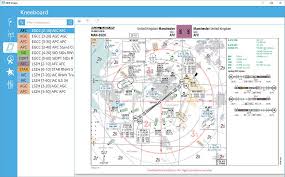 navdatapro charts one day access aerosoft shop