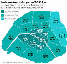 Prix du m2 paris 3. Special Immobilier A Paris L Envolee Des Prix Le Point