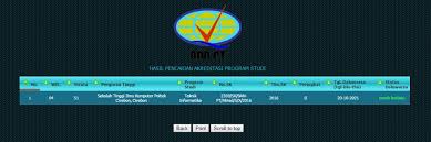 We did not find results for: Stikom Poltek Cirebon Posts Facebook