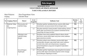 Виталий иванов 29 янв 2019 в 17:39. Jadwal Ujian Sd Kelas 6 2020 Ilmusosial Id