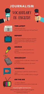 Bbc English With A Pint Of Beer Apprendre L Anglais Langue Anglais Journalistique