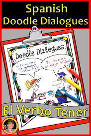 Tener And Expressions With Tener How To Speak Spanish Present Tense Verbs Tener Expressions