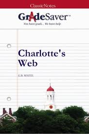 Her eyes were red from crying. Charlotte S Web Section Six Summary And Analysis Gradesaver