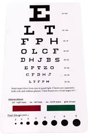 54 Qualified What Is The Snellen Eye Chart