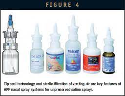 Drug Devices Intranasal Saline Can A Spray Per Day Keep The Doctor Away